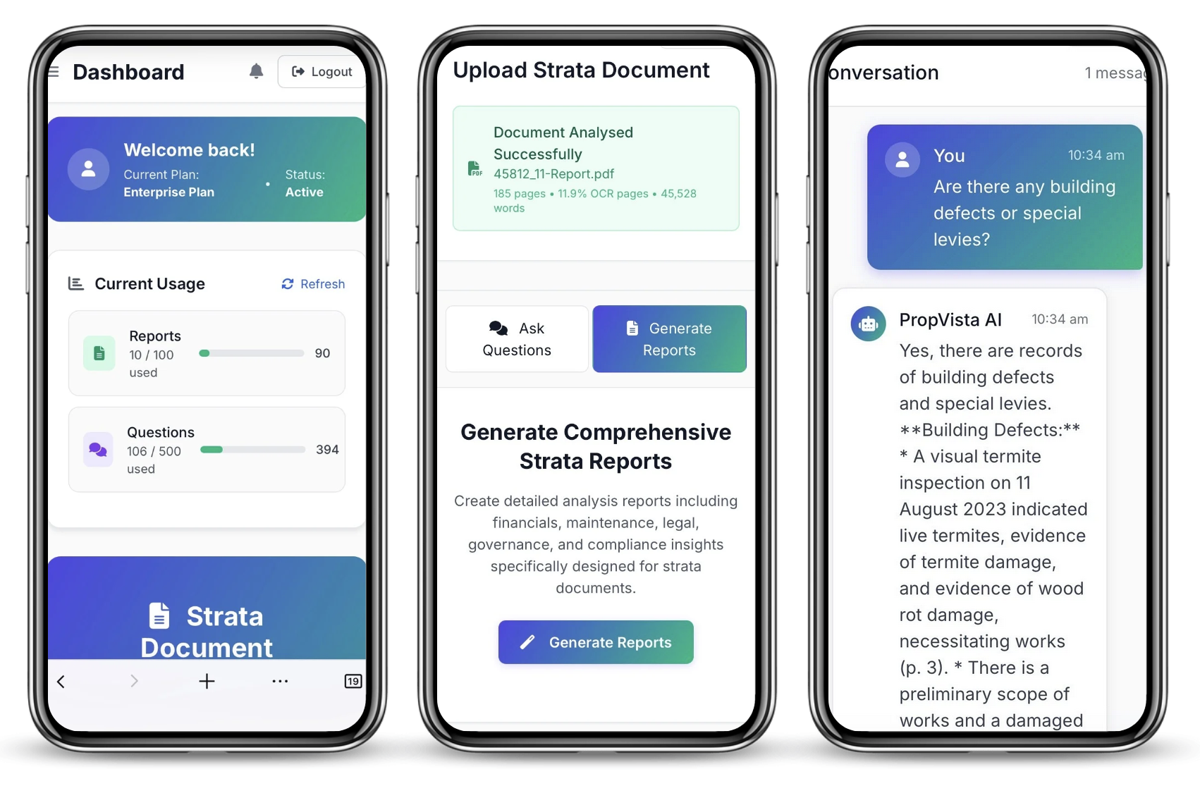AI Analysis Dashboard